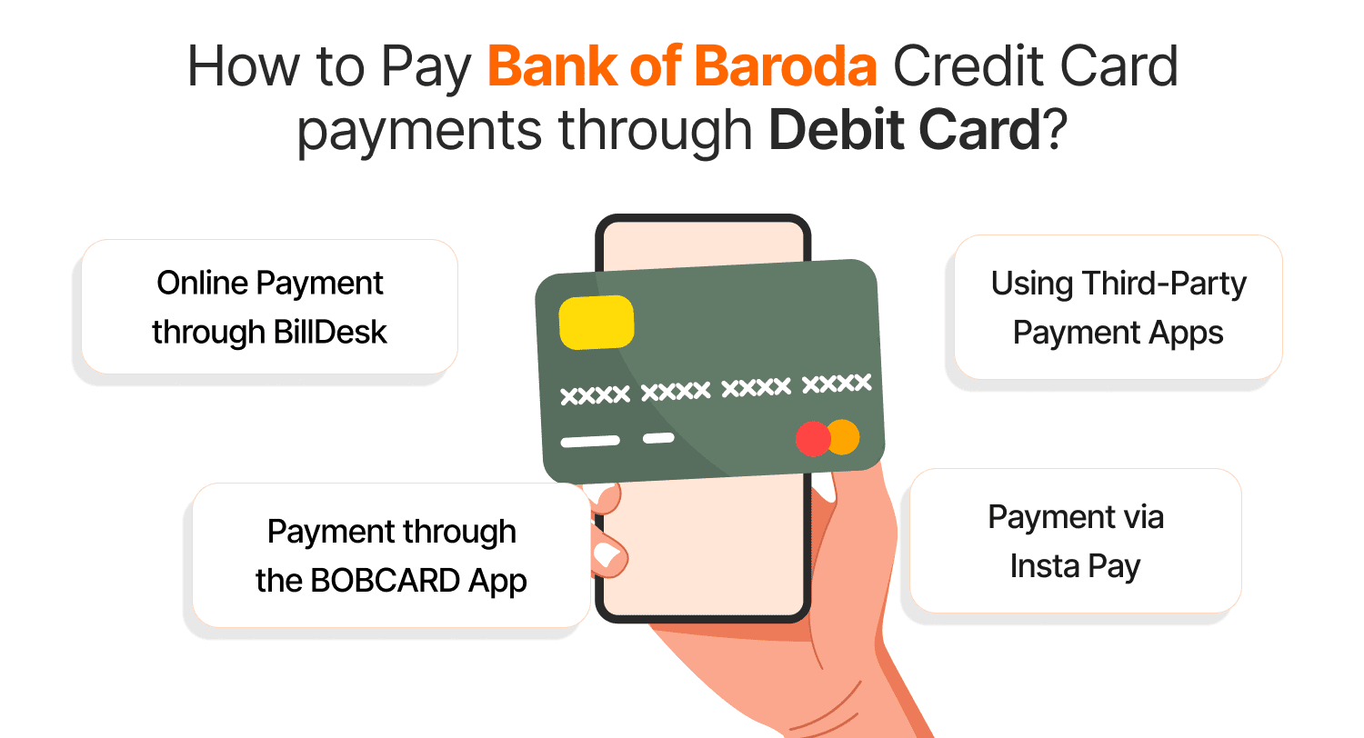 How to Pay Bank of Baroda Credit Card payments through Debit Card